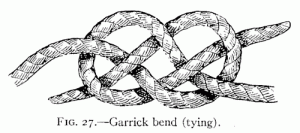 Garrick Bend